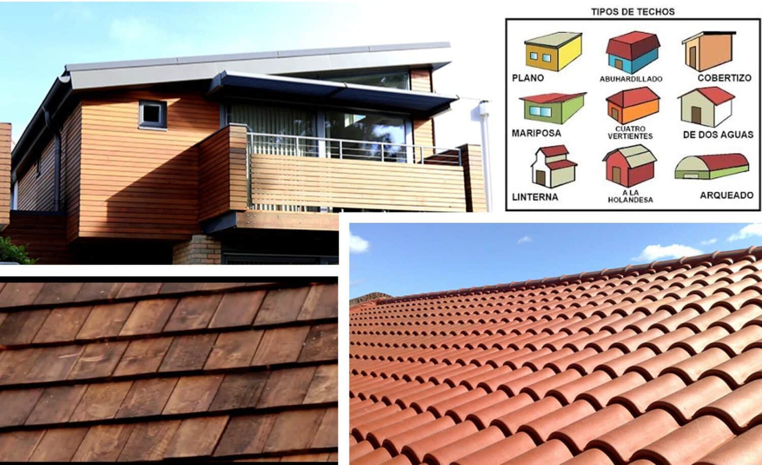 Grafico Marquesina compañero Tipos de cubiertas para tejado - Reformas, Instalaciones y Decoración